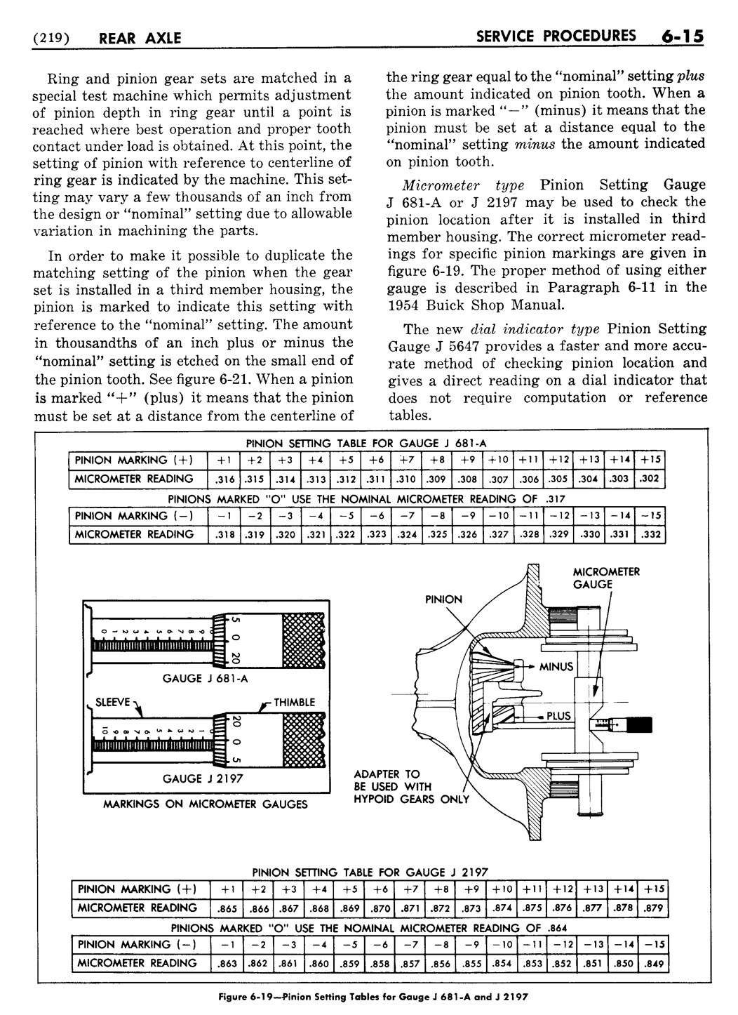 n_07 1955 Buick Shop Manual - Rear Axle-015-015.jpg